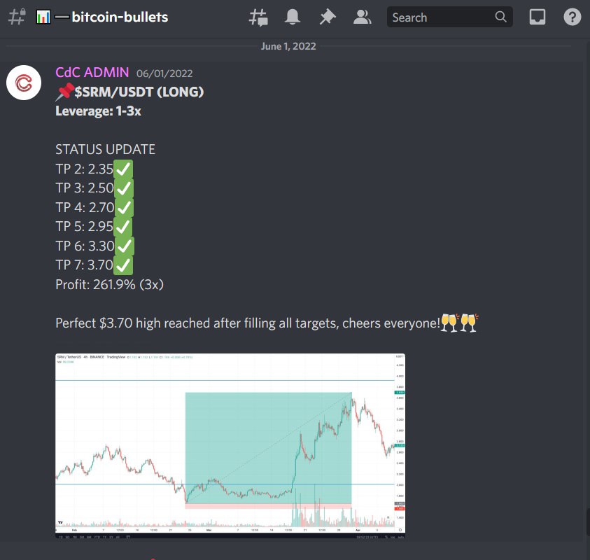 Bitcoin Bullets